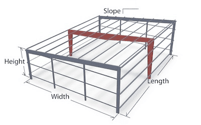 metal building single slope