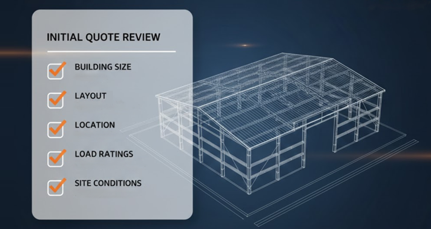 Initial quote review checklist for a metal building showing what Buildway evaluates after you request a quote.