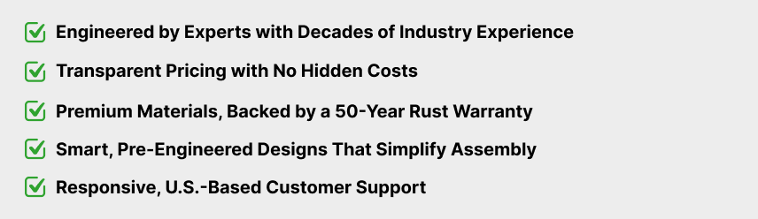 Checklist highlighting expert engineering, transparent pricing, premium materials, simplified assembly, and U.S.-based customer support.