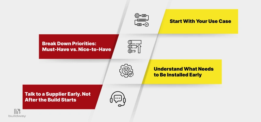 How to Personalize a Steel Building Without Wasting Money on the Wrong Parts 10 Infographic outlining four key planning steps for steel building projects: define use case, prioritize needs, understand early installs, and consult suppliers early.